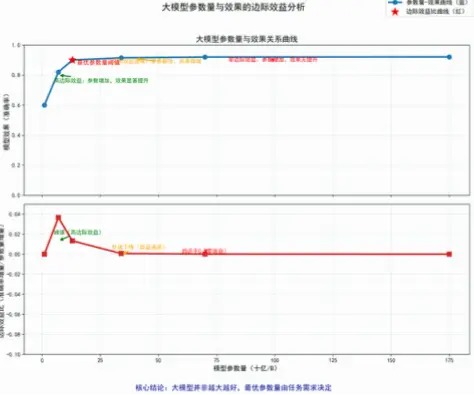如何划出弧线跨越半场？掌握速度与准确性的关键